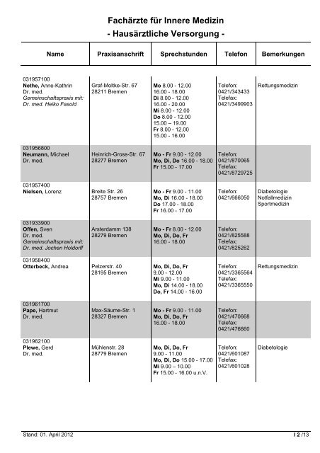 Fachärzte für Innere Medizin - Hausärztliche Versorgung - KVHB