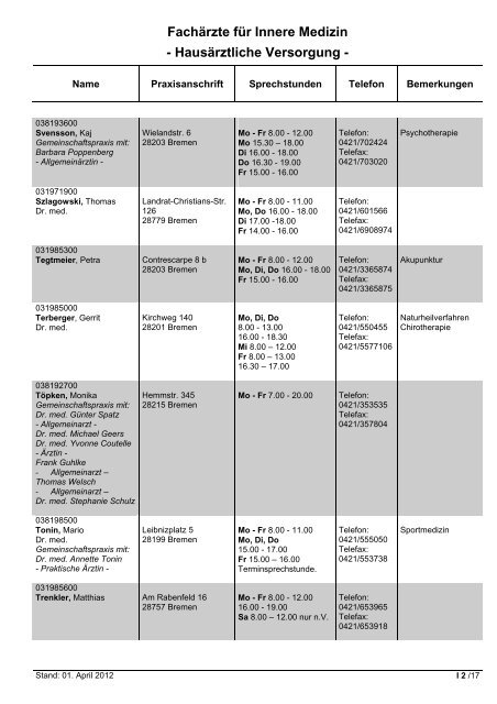 Fachärzte für Innere Medizin - Hausärztliche Versorgung - KVHB