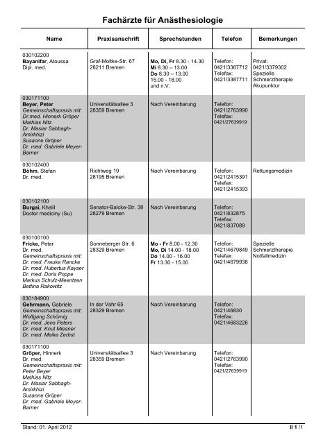 Fachärzte für Innere Medizin - Hausärztliche Versorgung - KVHB