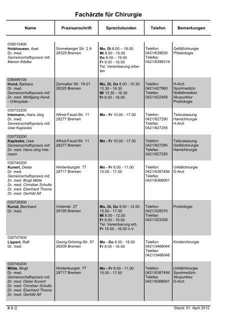 Fachärzte für Innere Medizin - Hausärztliche Versorgung - KVHB