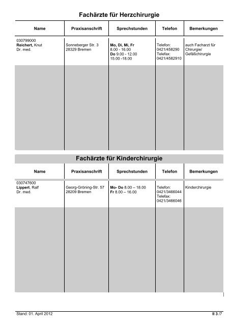 Fachärzte für Innere Medizin - Hausärztliche Versorgung - KVHB