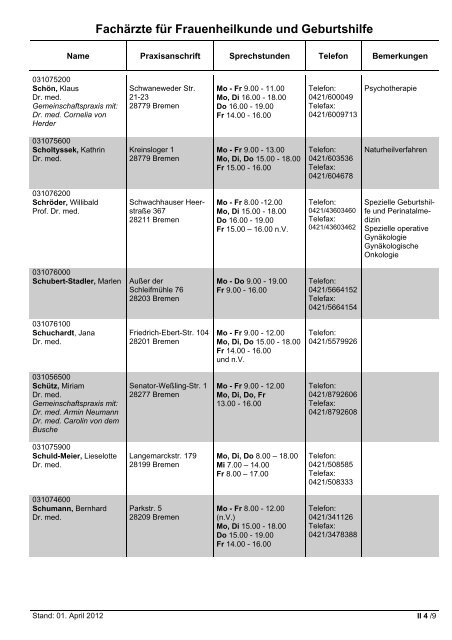 Fachärzte für Innere Medizin - Hausärztliche Versorgung - KVHB