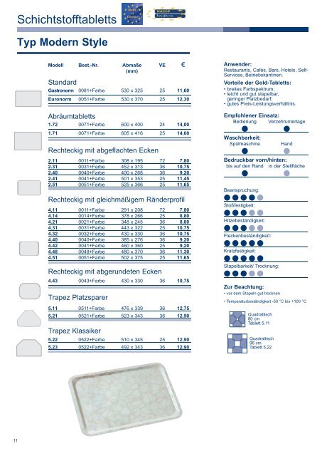 Produkte und Preise 2012