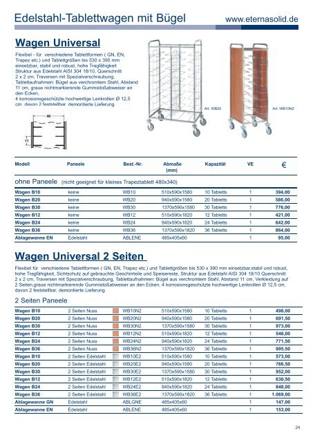 Produkte und Preise 2012