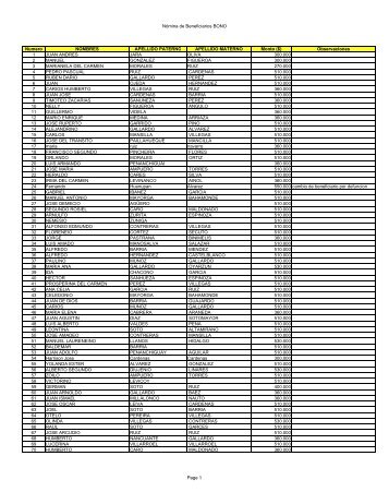 NÃ³mina de Beneficiarios BONO Numero NOMBRES APELLIDO ...