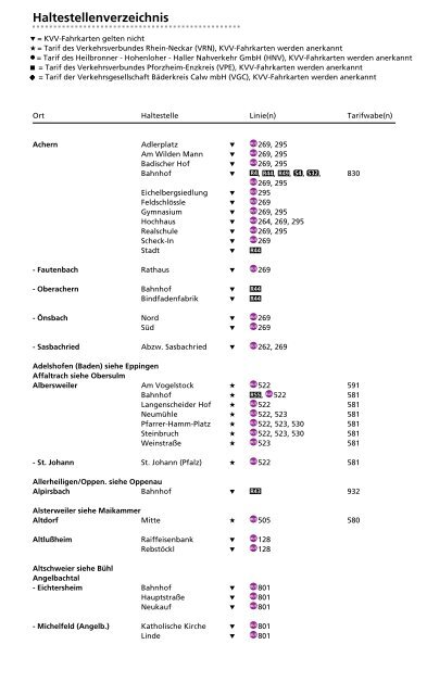 Haltestellenverzeichnis - KVV - Karlsruher Verkehrsverbund