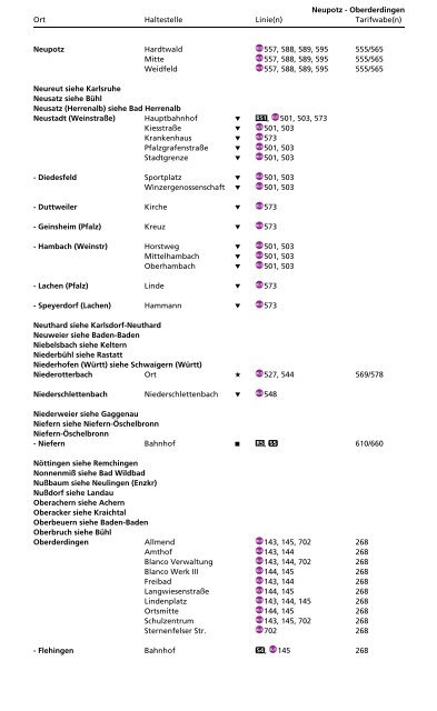 Haltestellenverzeichnis - KVV - Karlsruher Verkehrsverbund