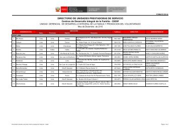 UGDIFPV_DIRECTORIO diciembre 2010ACTUALIZADO - Inabif