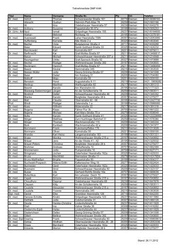 Vertragsärzte in Bremen (PDF -  0,03 MB) - KVHB