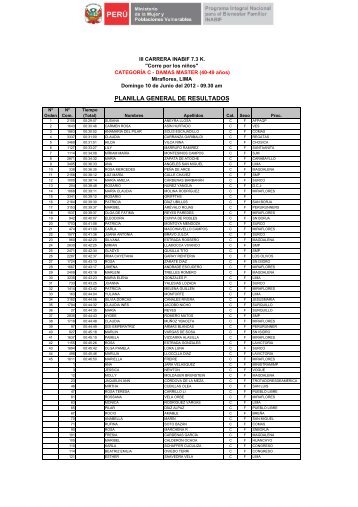 PLANILLA GENERAL DE RESULTADOS