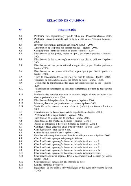 INVENTARIO DE FUENTES DE AGUA SUBTERRÁNEA IQUITOS