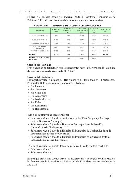 UCHUSUMA ESTUDIO HIDROLÓGICO