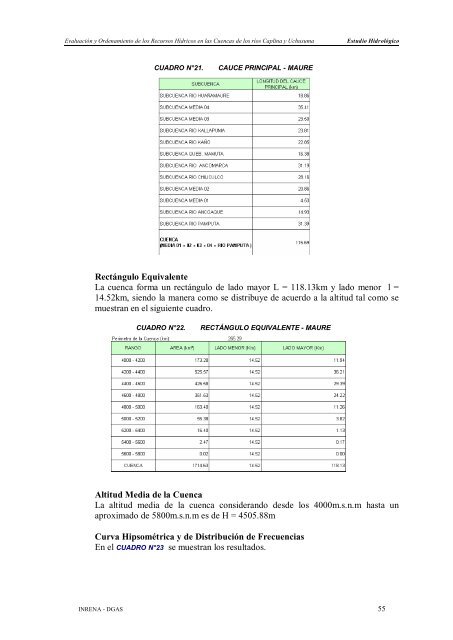 UCHUSUMA ESTUDIO HIDROLÓGICO