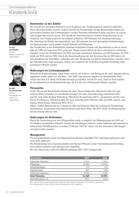 Jahresbericht 2007 - Kantonsspital Winterthur