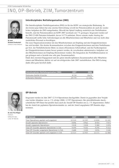 Jahresbericht 2007 - Kantonsspital Winterthur