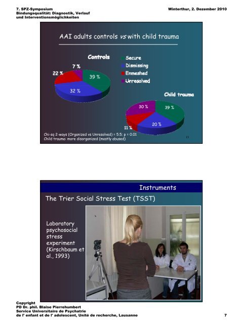 Seminarunterlagen (PDF) - Kantonsspital Winterthur