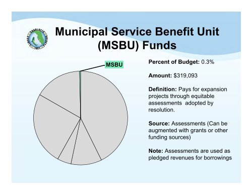 CCU Sewer Connections - Charlotte County Government