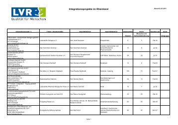 Integrationsprojekte im Rheinland - Landschaftsverband Rheinland
