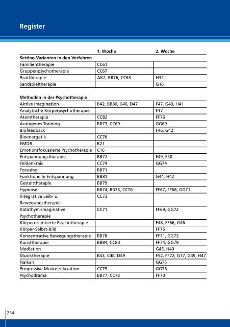 B B - Lindauer Psychotherapiewochen