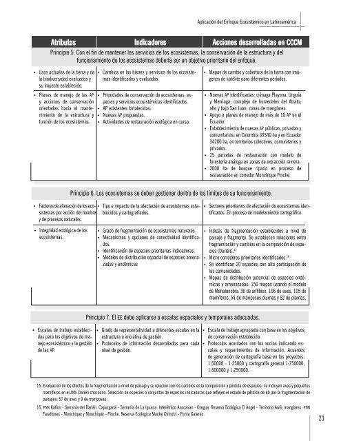 Aplicación del Enfoque Ecosistémico en Latinomérica