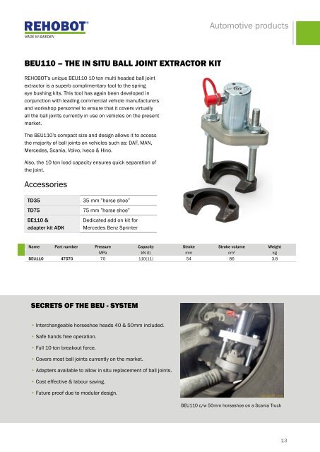 Automotive - DC Hydraulics.com