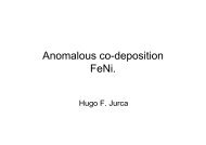 Anomalous co-deposition FeNi