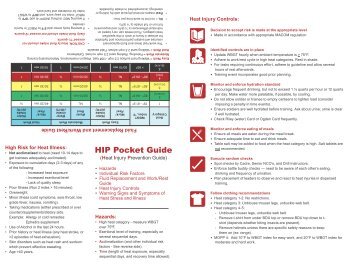 Heat Injury Prevention Pocket Guide - U.S. Army
