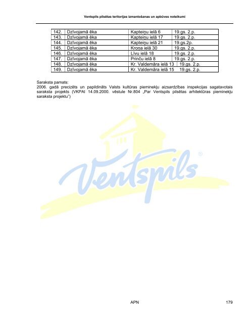 Ventspils pilsētas teritorijas izmantošanas un apbūves noteikumi