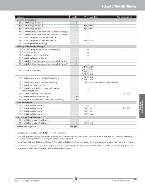 General Catalog - John F. Kennedy University