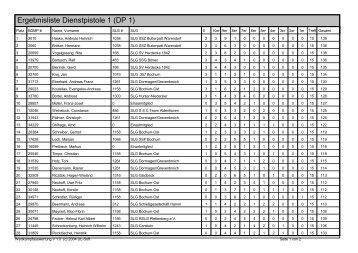Ergebnisliste Dienstpistole 1 (DP 1)