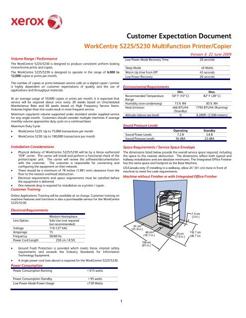5230-c 5230-c