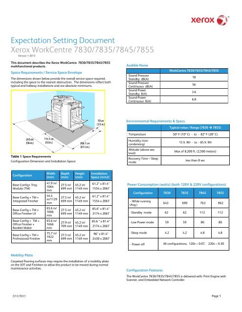 xerox workcentre m24 driver for osx xerox workcentre m24 driver for osx