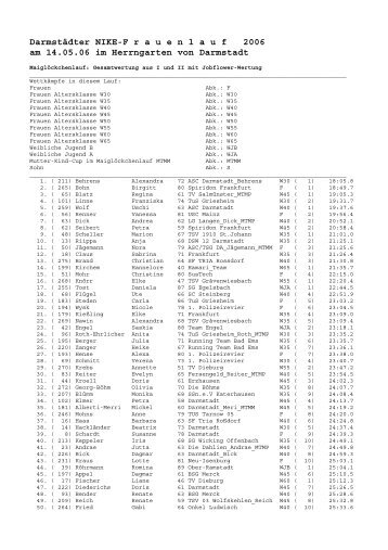 DarmstÃ¤dter NIKE-F rauenlauf 2006 am 14.05.06 im ... - DA-Marathon