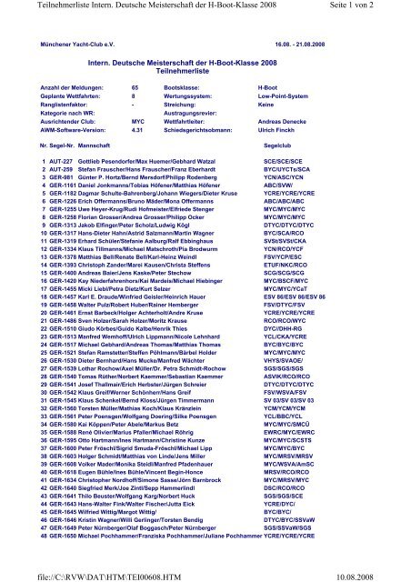 Meldeliste (pdf) - MYC