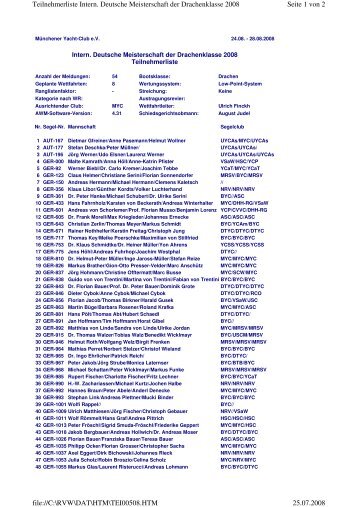 Seite 1 von 2 Teilnehmerliste Intern. Deutsche Meisterschaft der - MYC