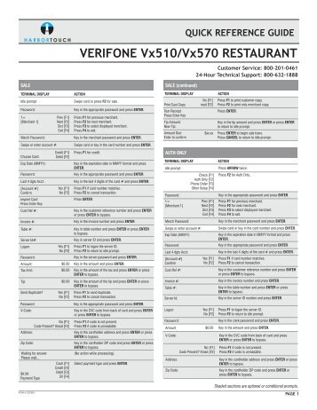 VERIFONE Vx510/Vx570 RESTAURANT