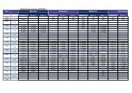 Wochenplan TC Walldorf-Astoria