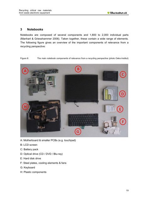 Recycling critical raw materials from waste electronic equipment