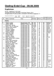 Oeding-Erdel-Cup - 09.08.2009 - Osnabrücker Golf Club eV