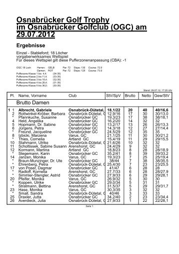 (OGC) am 29.07.2012 Ergebnisse - Osnabrücker Golf Club eV