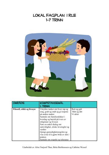 Lokal fagplan i RLE 1-7 trinn