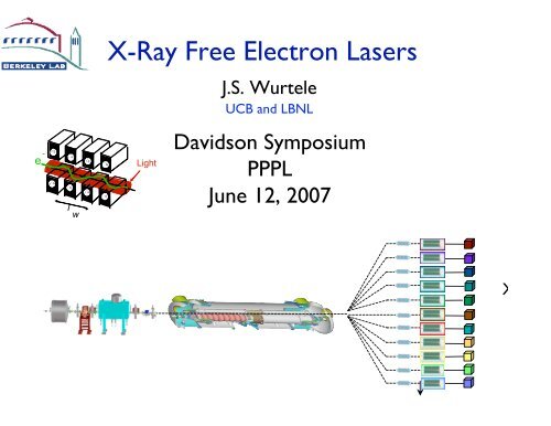 X-Ray Free Electron Lasers