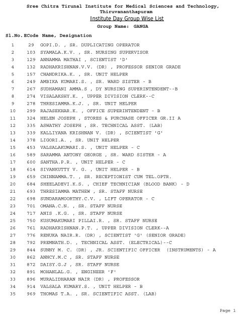 Institute Day Group Wise List