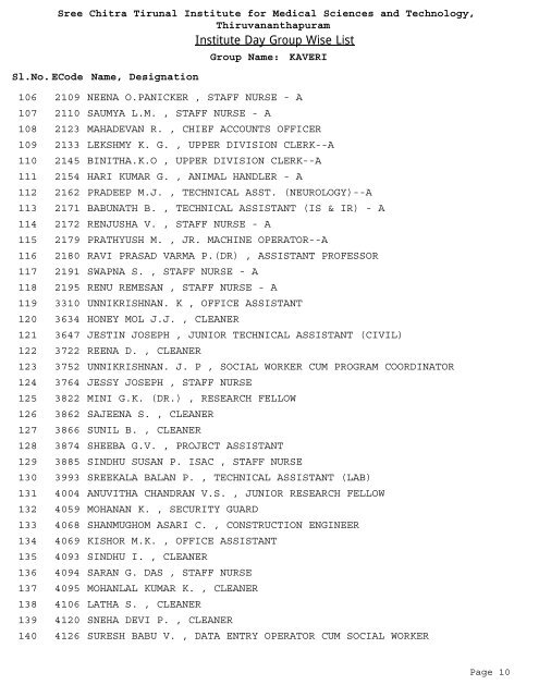 Institute Day Group Wise List