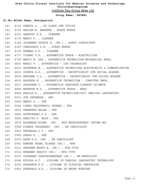 Institute Day Group Wise List