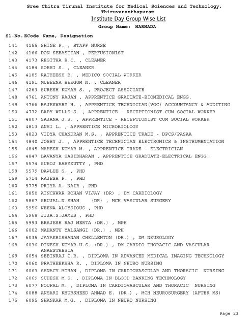 Institute Day Group Wise List