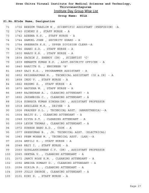 Institute Day Group Wise List