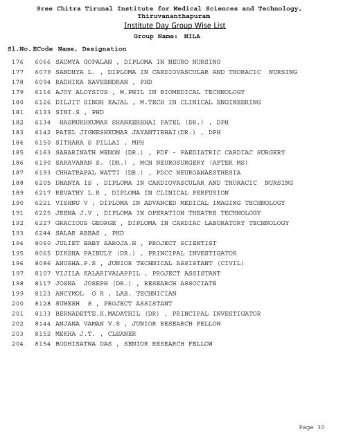 Institute Day Group Wise List