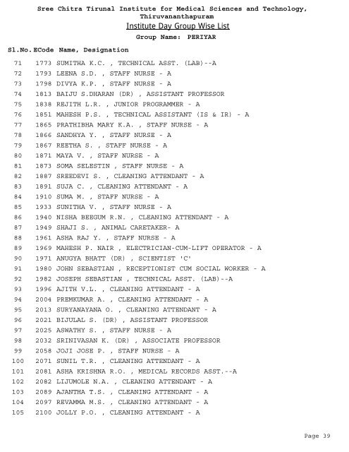 Institute Day Group Wise List