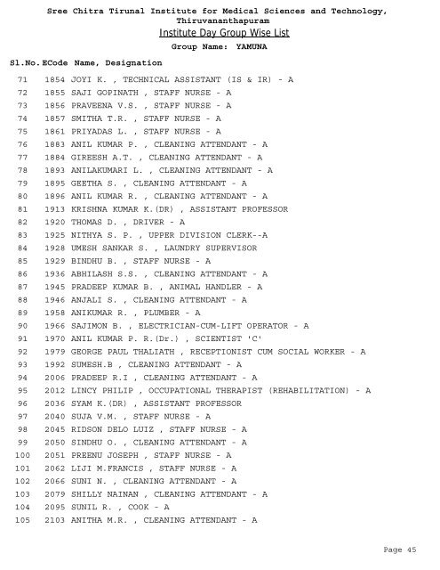 Institute Day Group Wise List